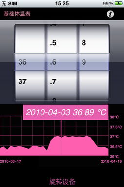 基础体温表软件 您身边的贴心健康管理助手